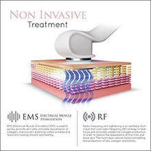 Load image into Gallery viewer, Anti-Aging Facial Massager &amp; Tightening Device
